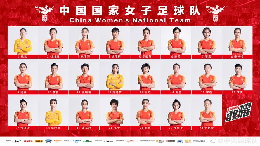 中国女足亚运22人名单及球衣号码